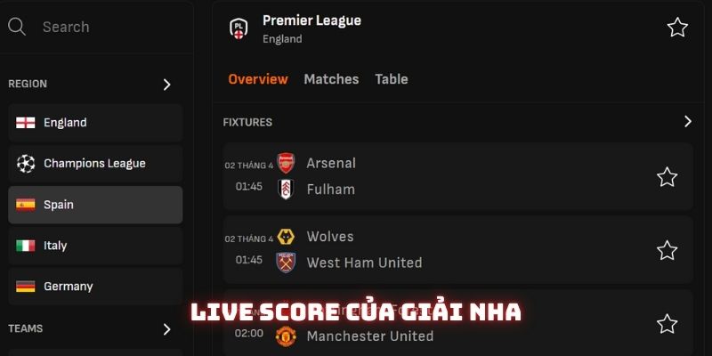 Live Score: Nền tảng nào đang thống lĩnh thị trường? 2 Ví dụ về một trang Live Score cơ bản của giải Ngoại hạng Anh